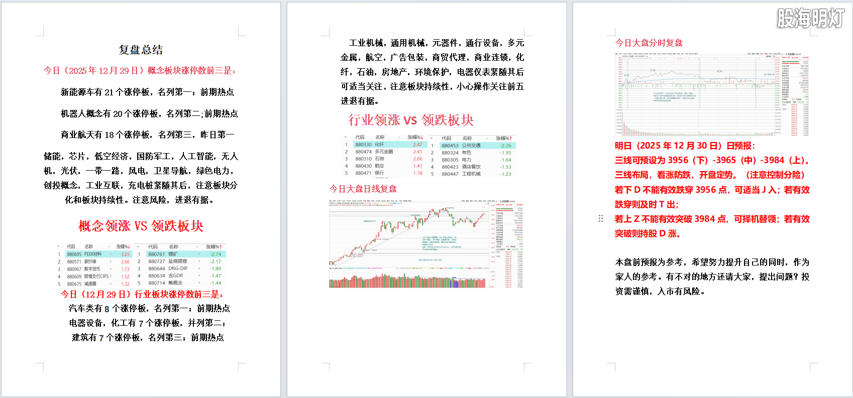2025年12月29日大盘复盘.png