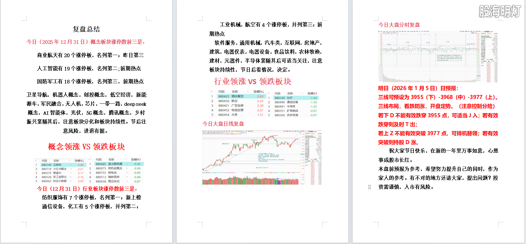 2025年12月31日大盘复盘.png