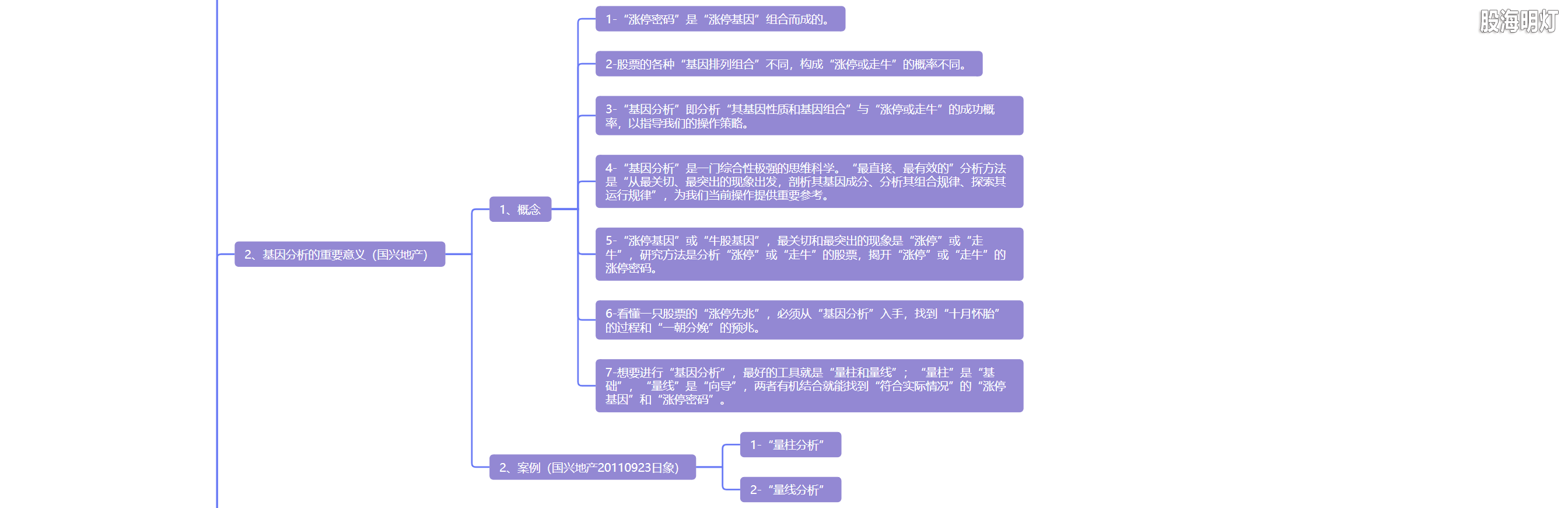 5.1 十月怀胎  一朝分娩2.png
