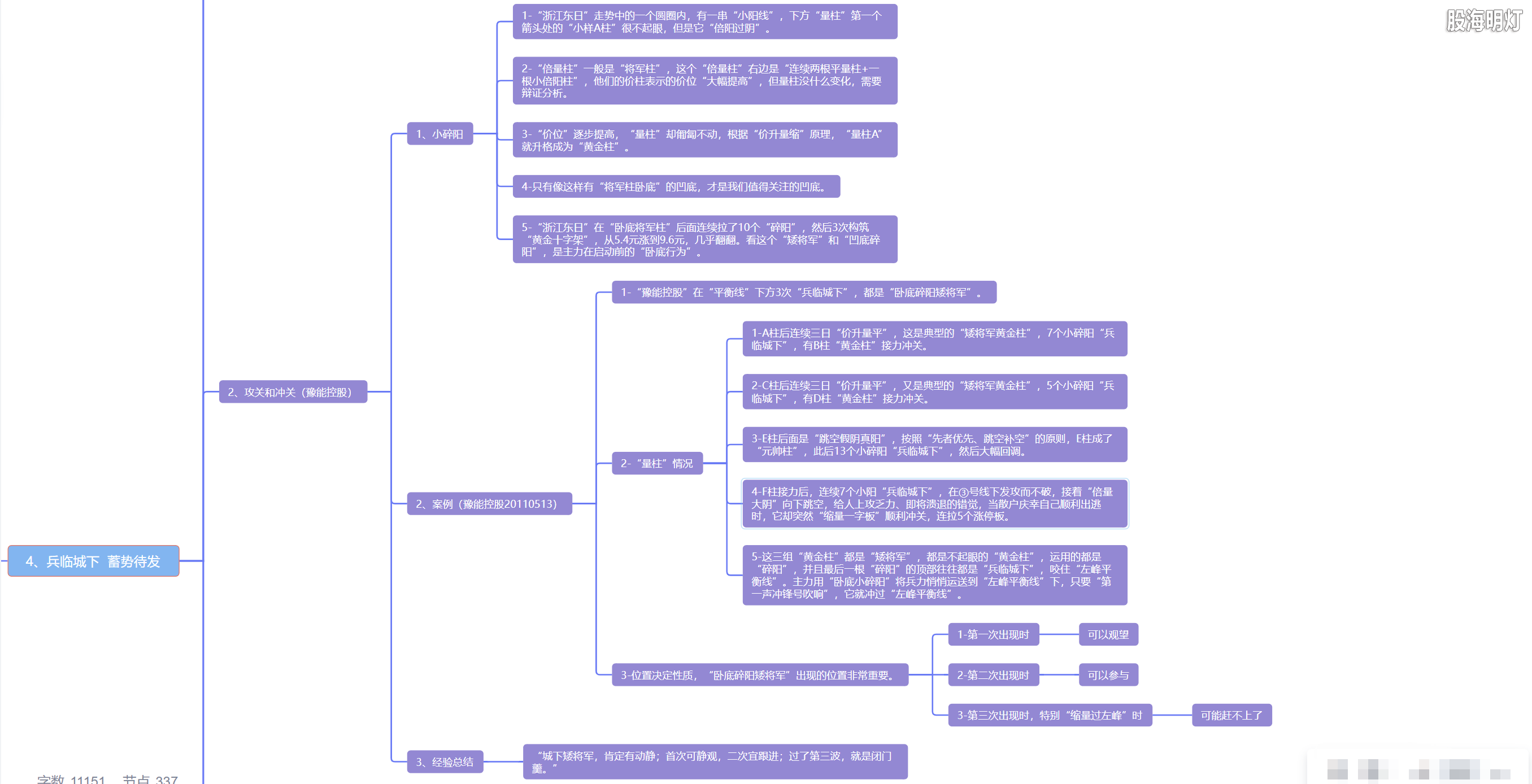 5.4 兵临城下  蓄势待发2.png