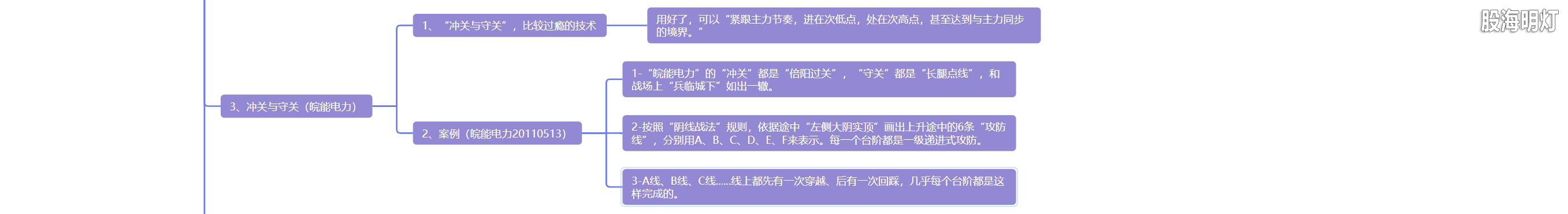 5.4 兵临城下  蓄势待发3.png