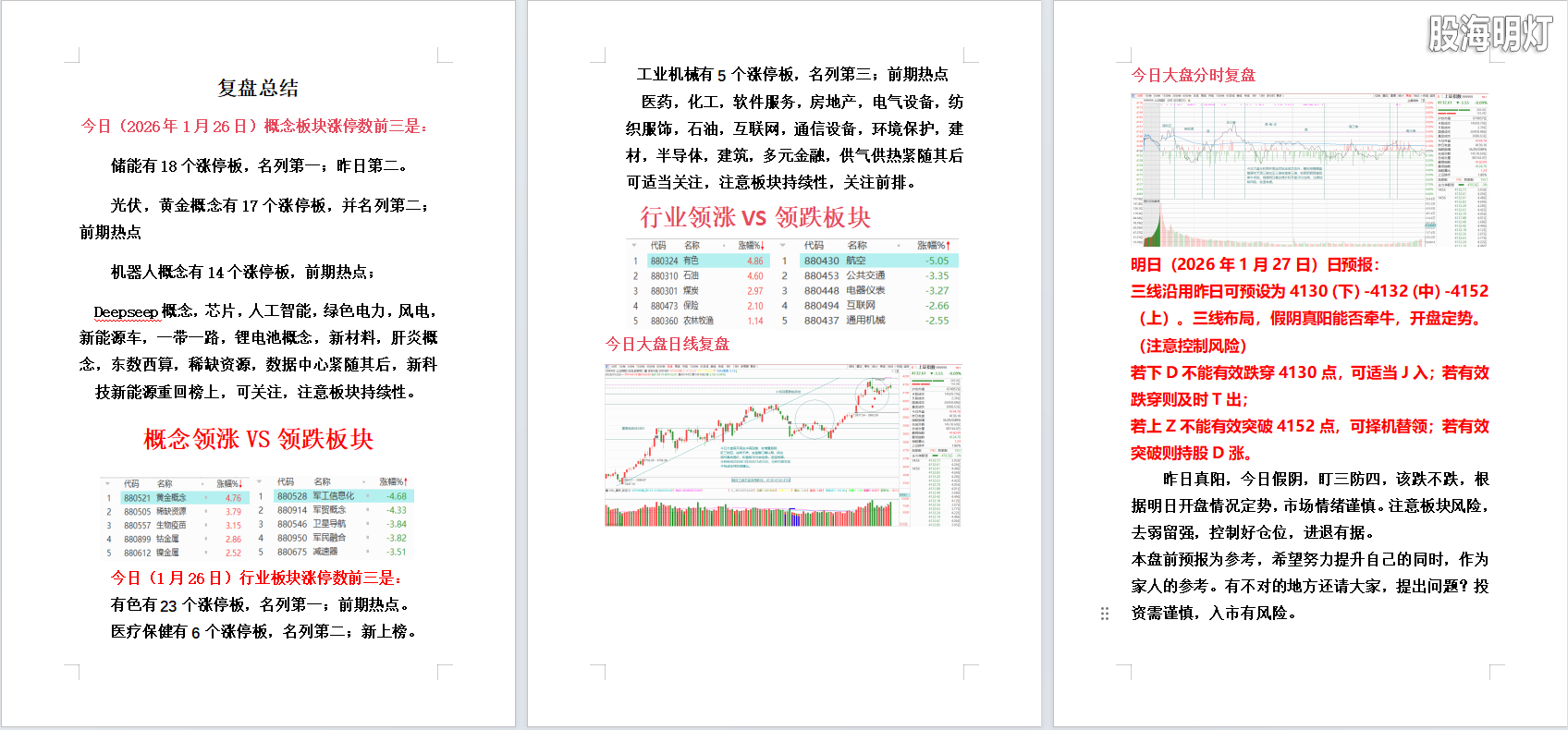 2026年1月26日大盘复盘.png