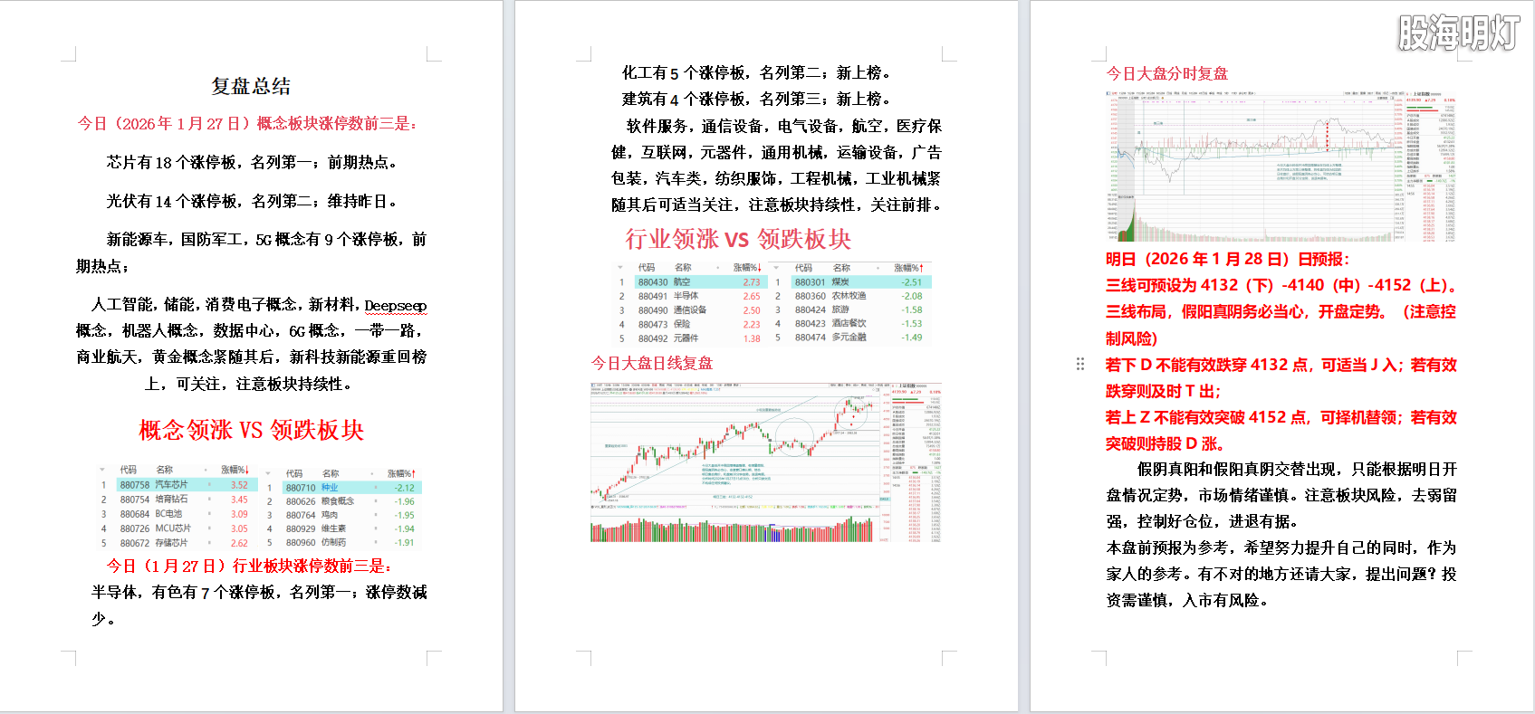 2026年1月27日大盘复盘.png