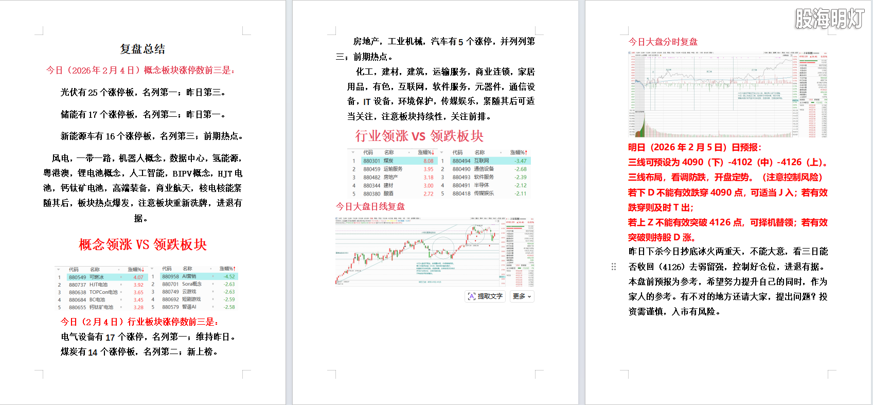 2026年2月4日大盘复盘.png