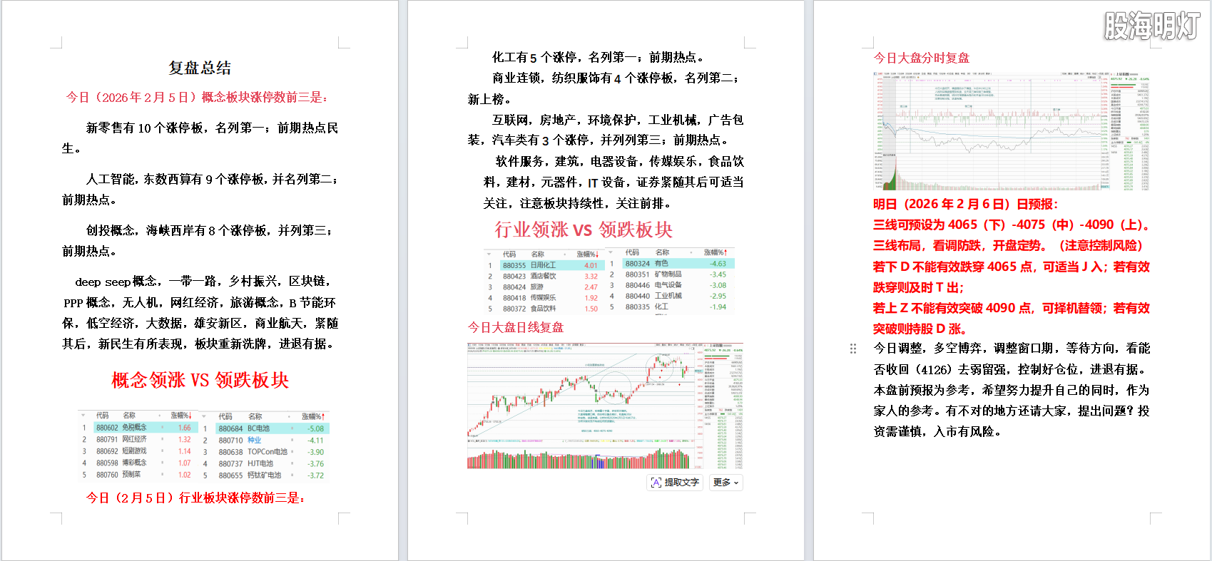 2026年2月5日大盘复盘.png