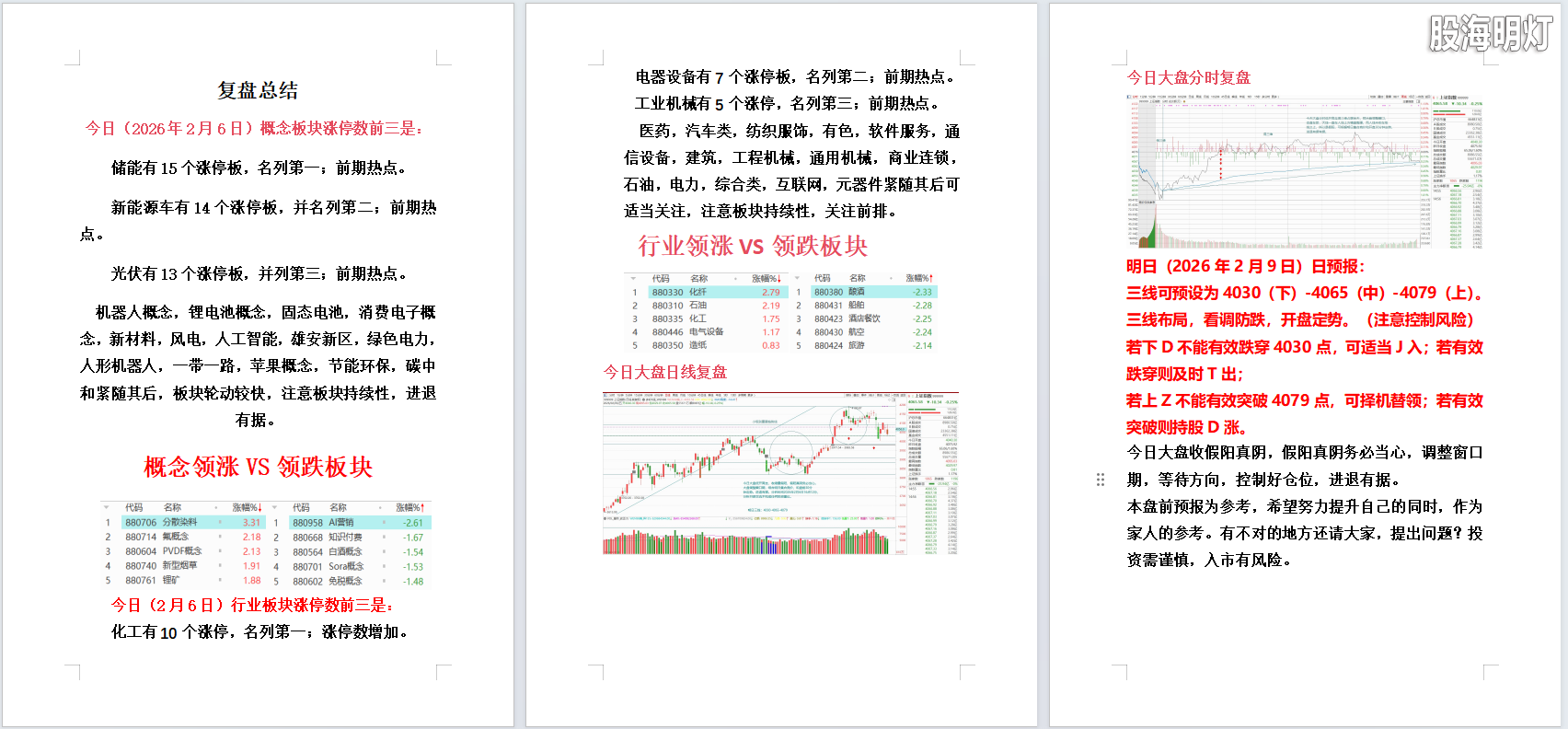 2026年2月6日大盘复盘.png