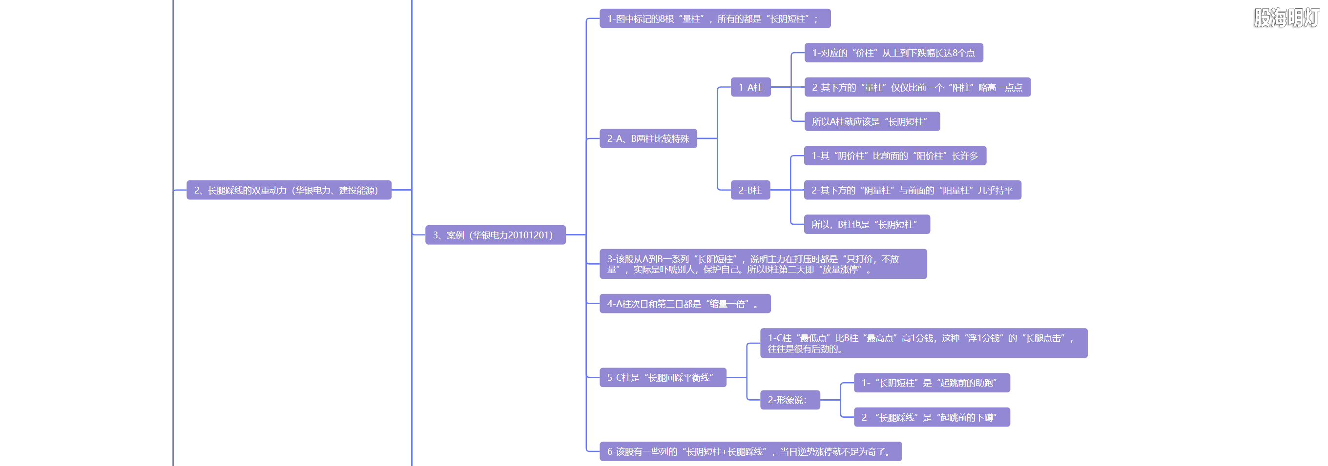 5.10 长脚踩线  风光潋滟3.png