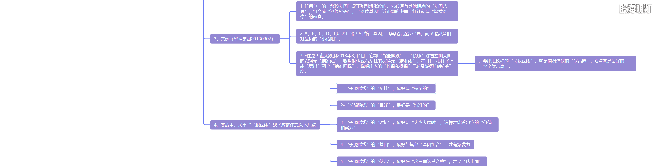 5.10 长脚踩线  风光潋滟9.png