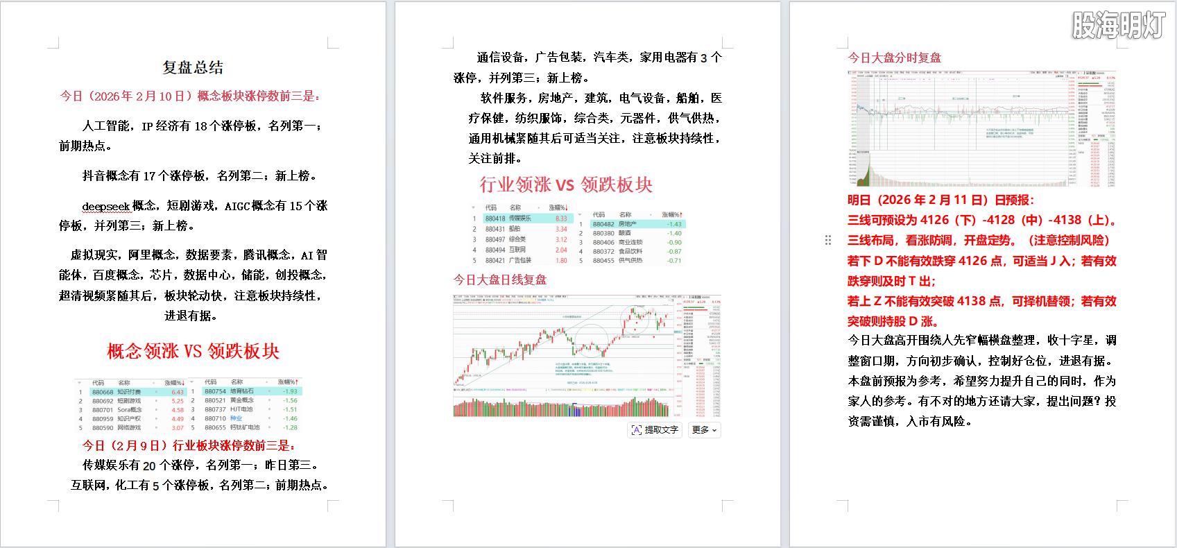 2026年2月10日大盘复盘.png