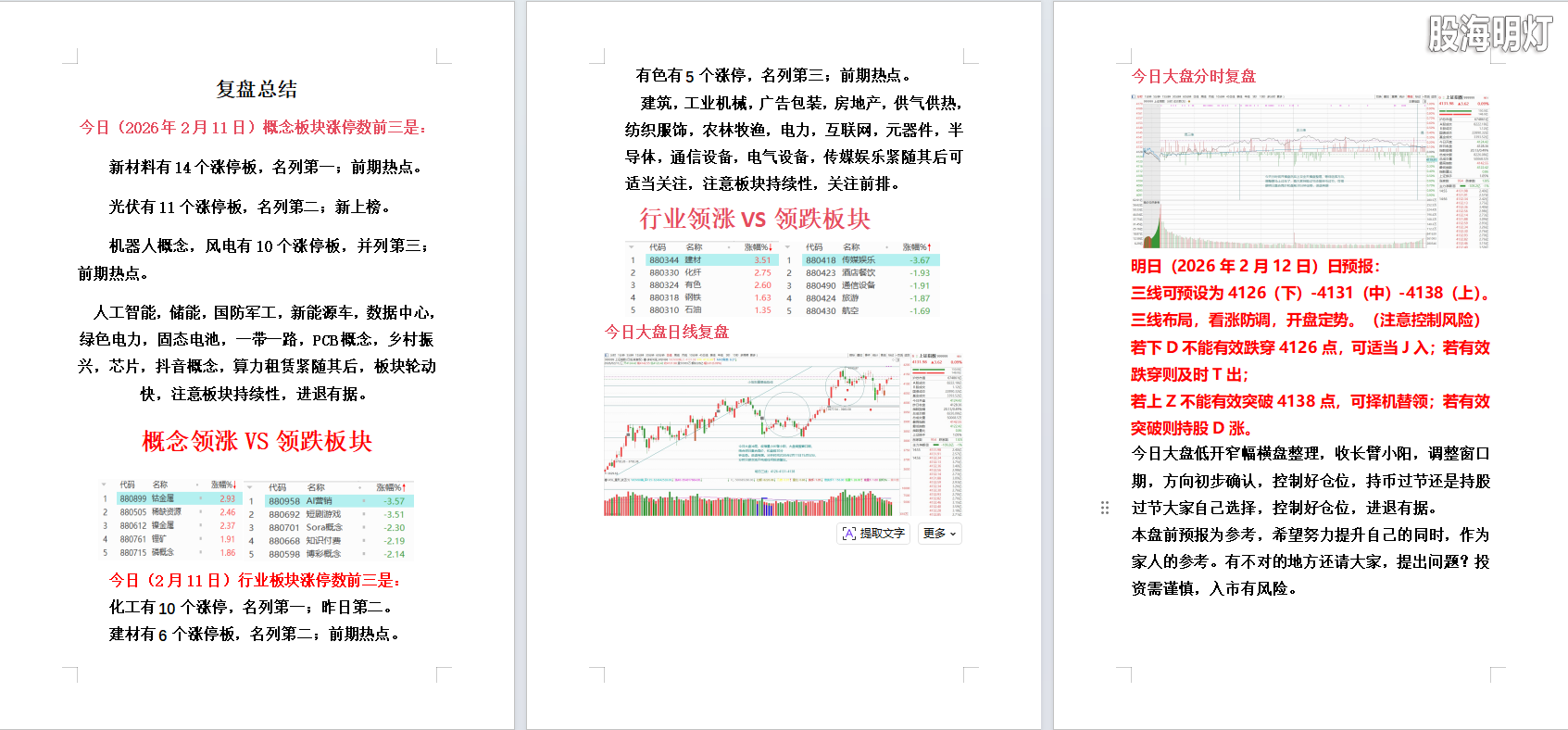 2026年2月11日大盘复盘.png