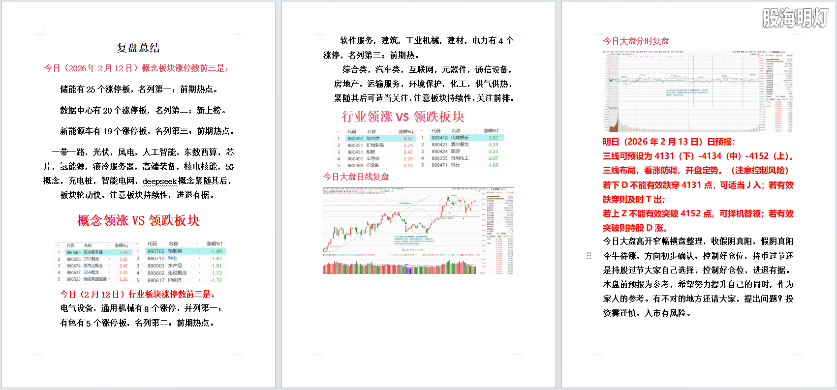 2026年2月12日大盘复盘.png