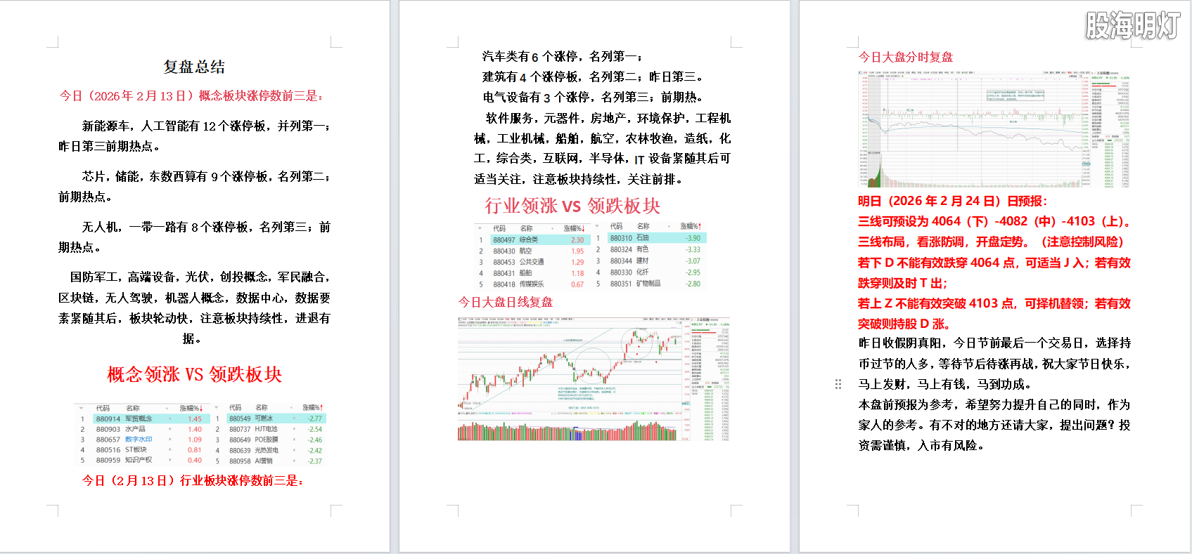 2026年2月13日大盘复盘.png