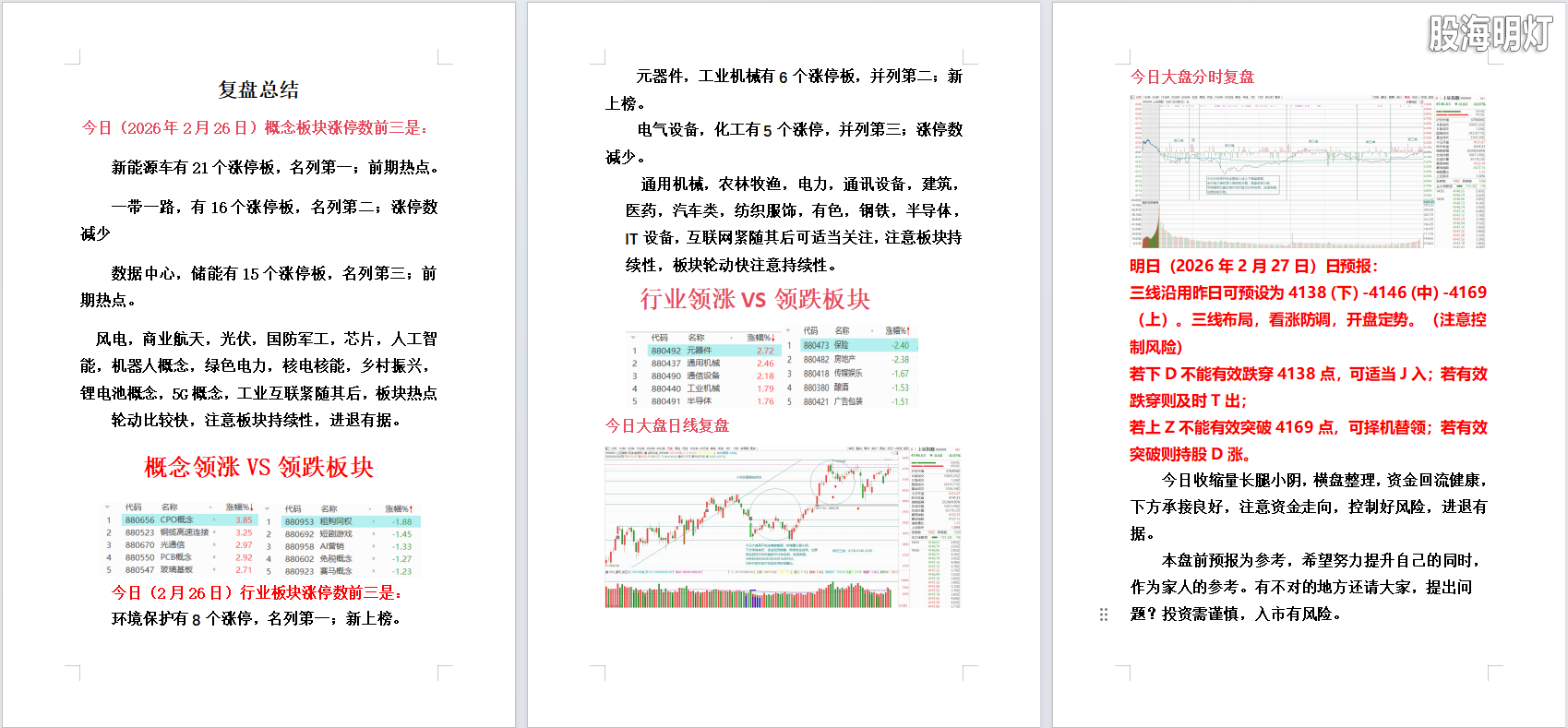 2026年2月26日大盘复盘.png