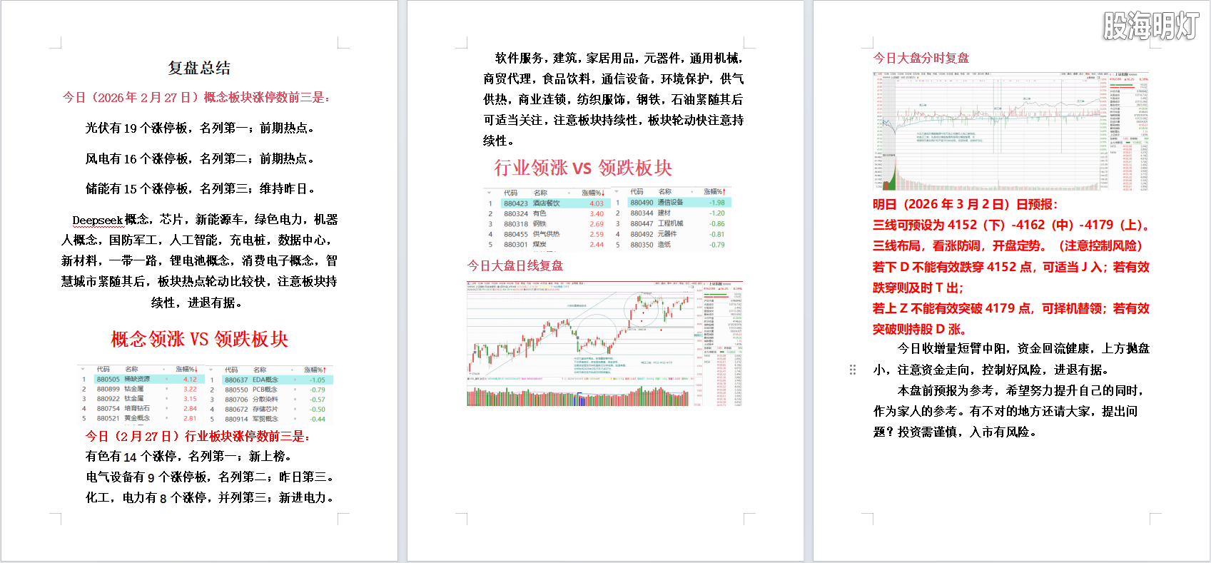 2026年2月27日大盘复盘.png