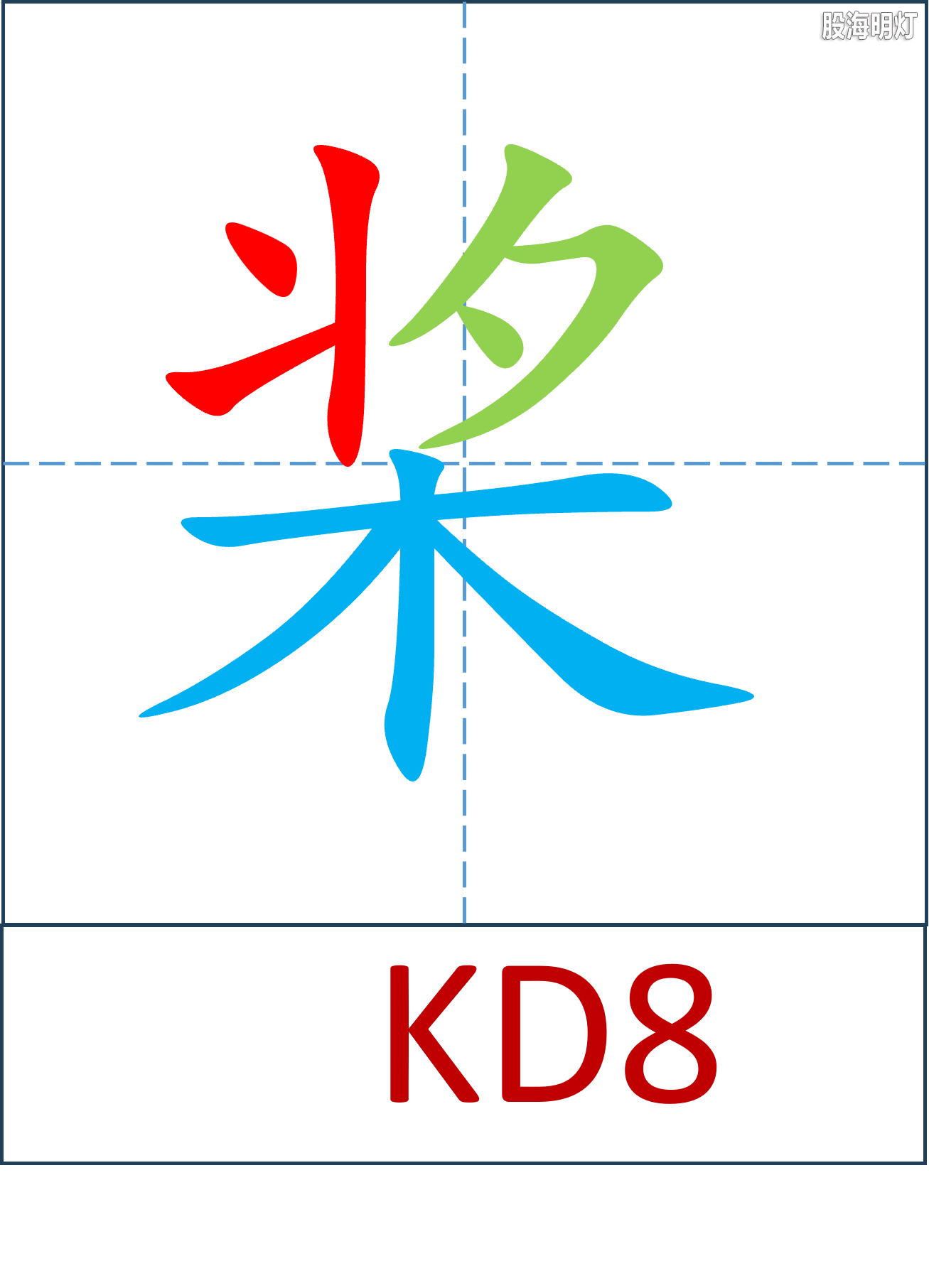 中药学.png