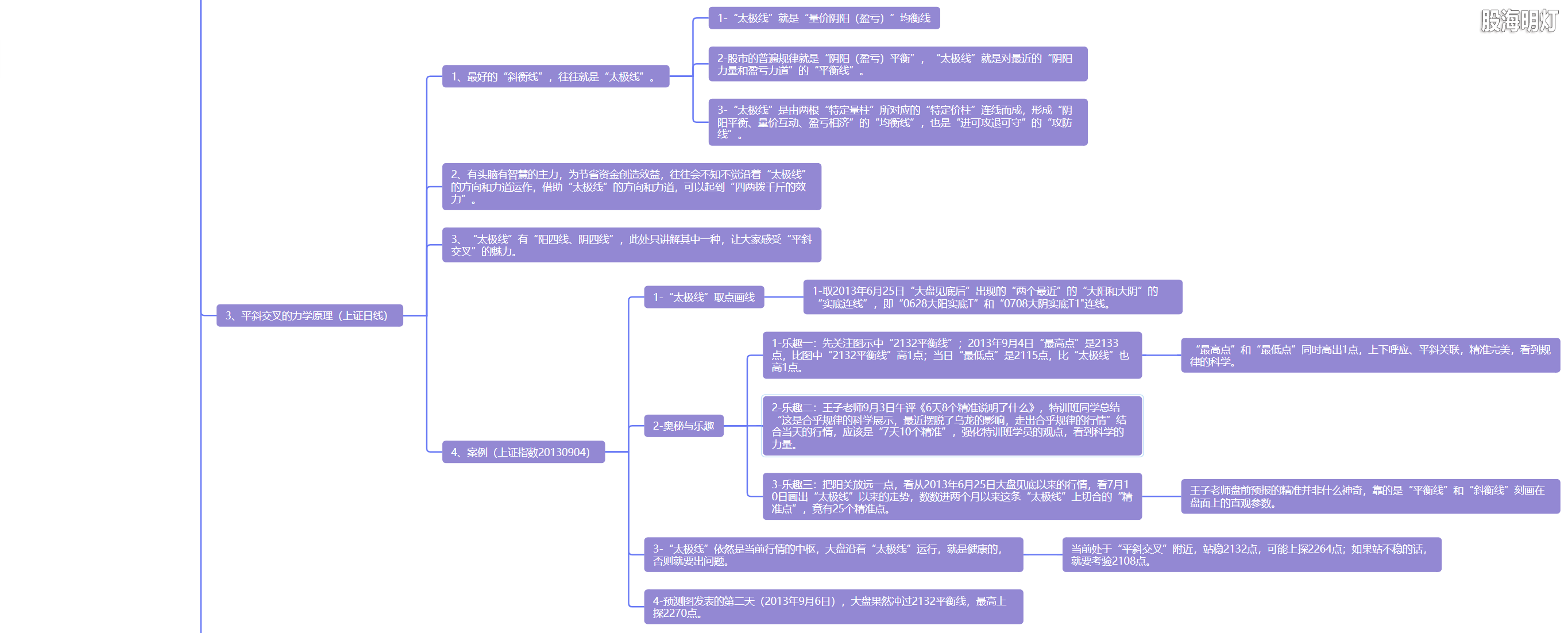 5.13 平斜交叉  择机上下3.png