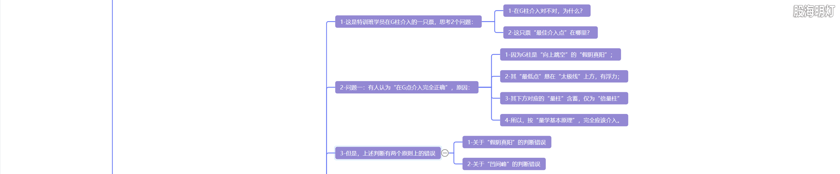 5.14 站稳凹峰  即将上攻4.png