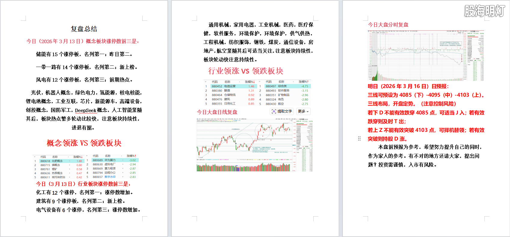 2026年3月13日大盘复盘.png