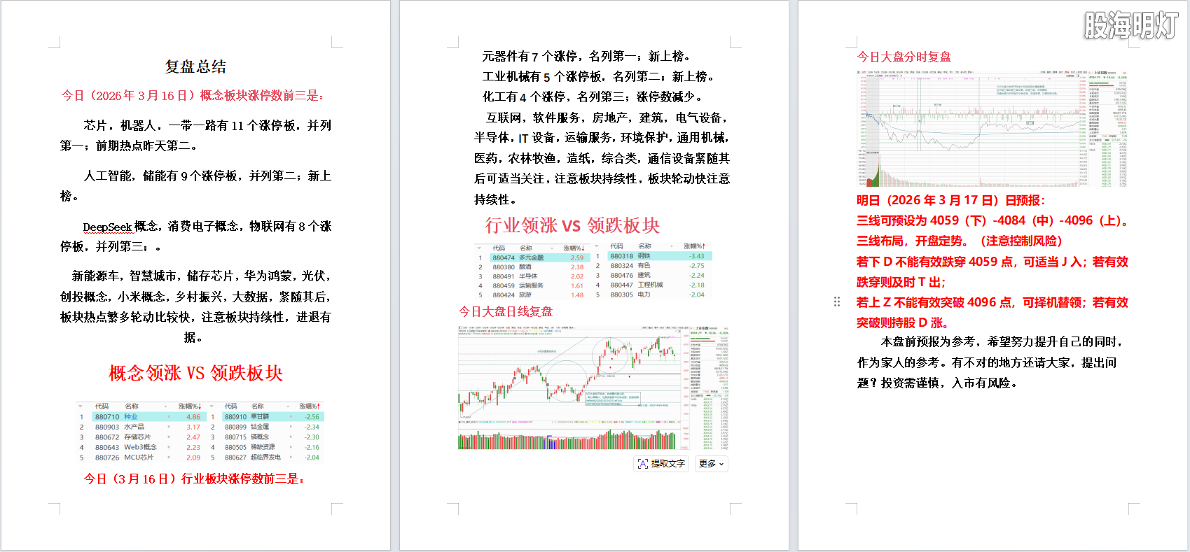 2026年3月16日大盘复盘.png