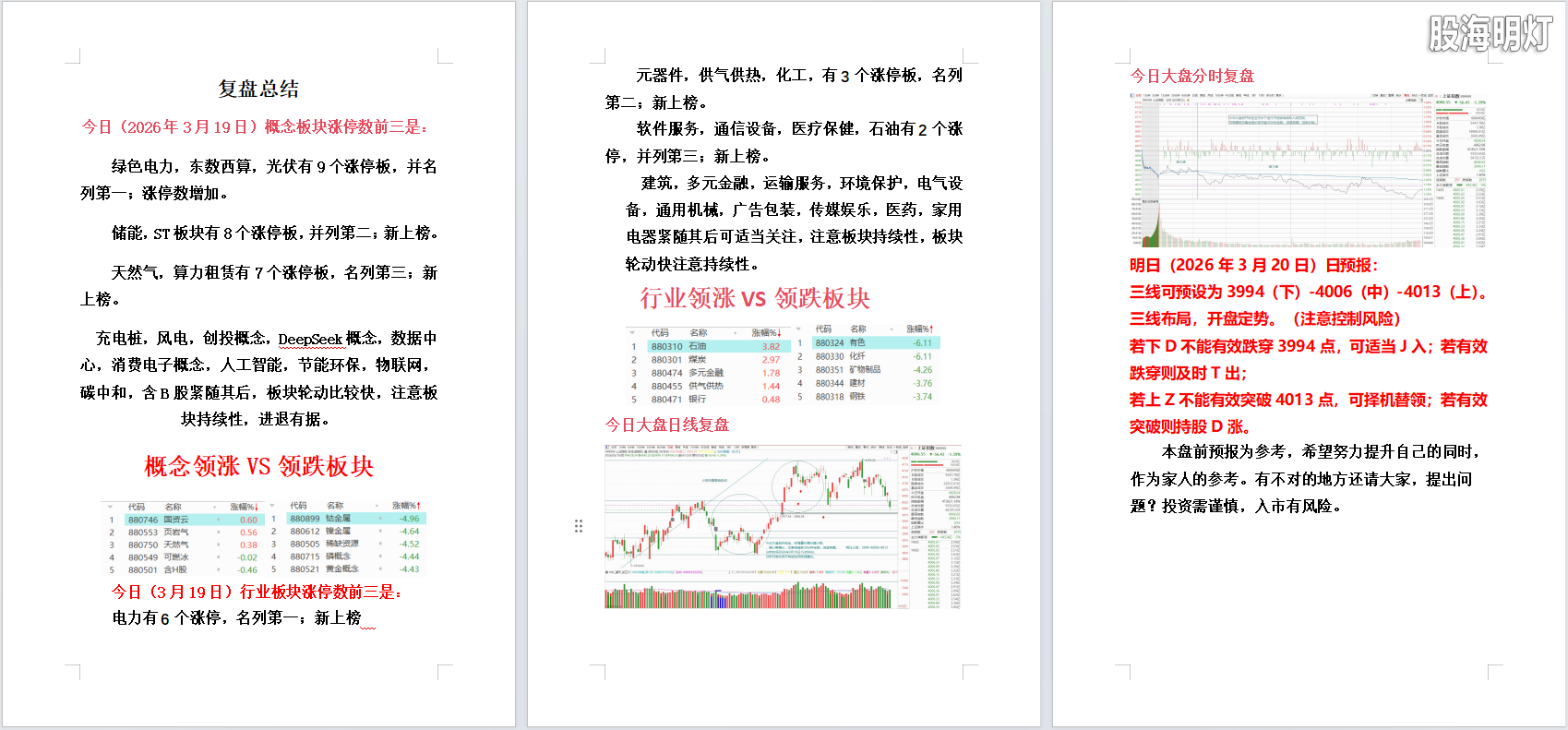 2026年3月19日大盘复盘.png