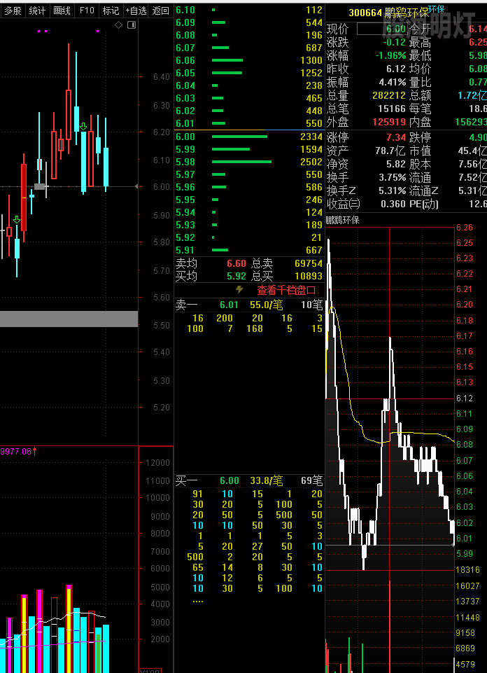 突发！这家公司实控人因涉嫌内幕交易罪被提起公诉|盘后公告集锦
