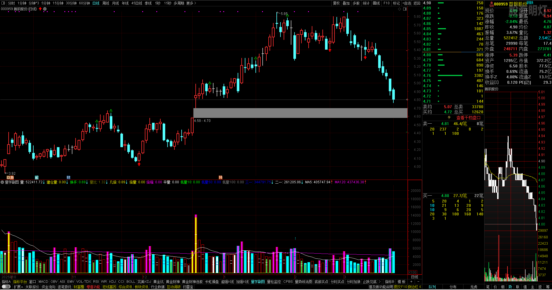 首钢与中国一汽成功合作研发2.4GPa级超高强度热成形钢