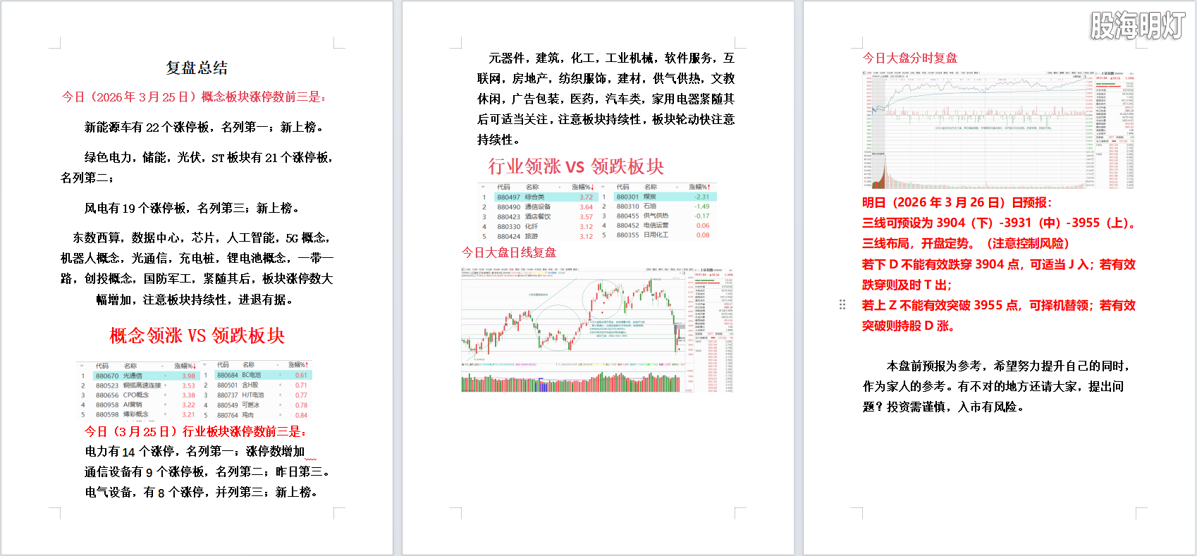 2026年3月25日大盘复盘.png