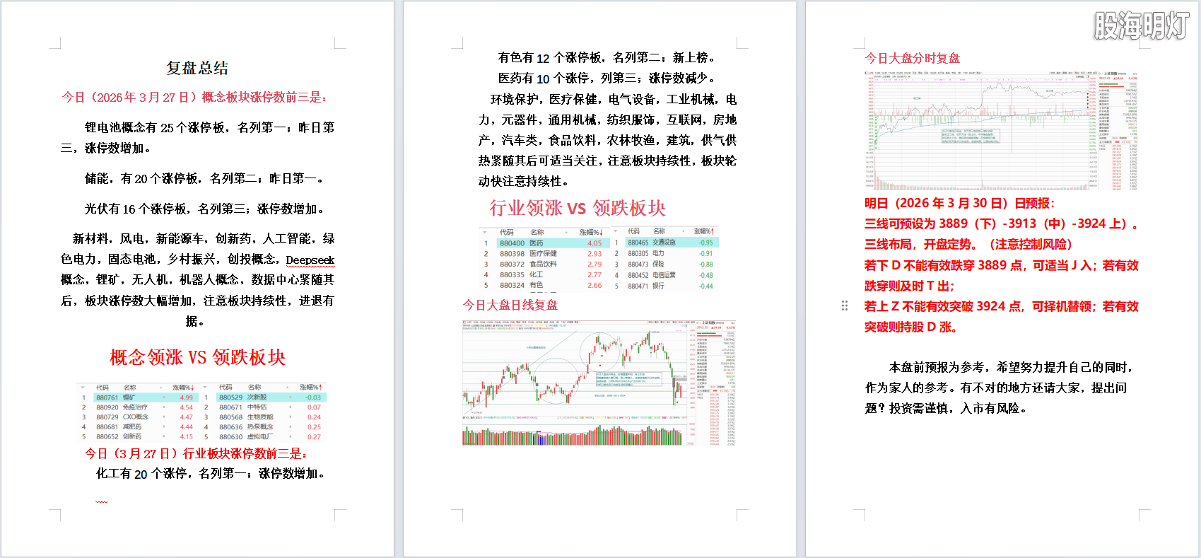 2026年3月27日大盘复盘.png