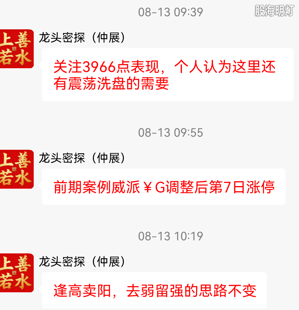 0813盘中解读.png