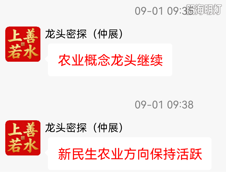 0901盘中解读.png