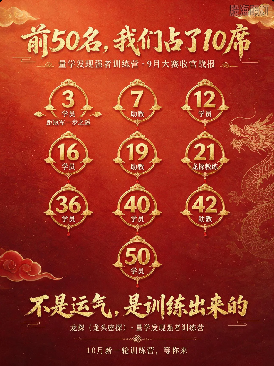 9月排名海报.png