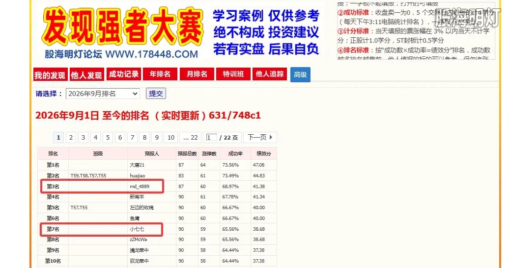 9月发现强者排名.jpg