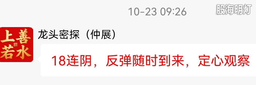 1023解盘.jpg