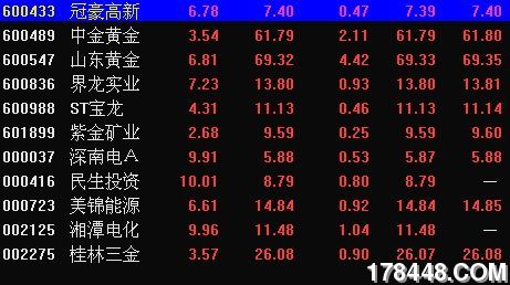 倍量选股.jpg