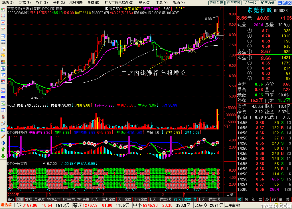 2010-04-05_211348.png 000828.png