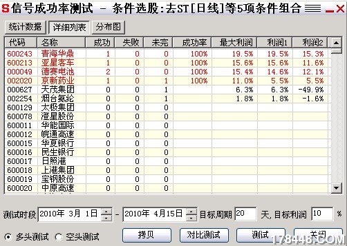 倍量选股预警测试2.jpg