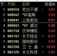 通达信10，05,23选股.jpg