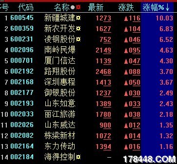 大智慧10,05,23选股.jpg