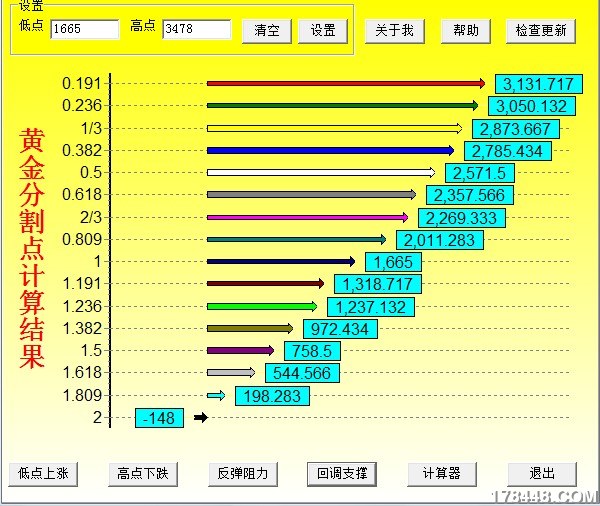 回调支撑.jpg