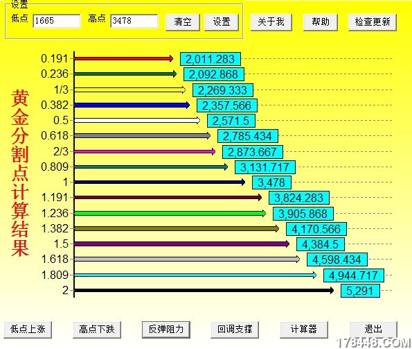 反弹阻力.jpg