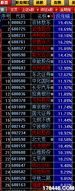 凹口平量柱选公选三日效果测试.png