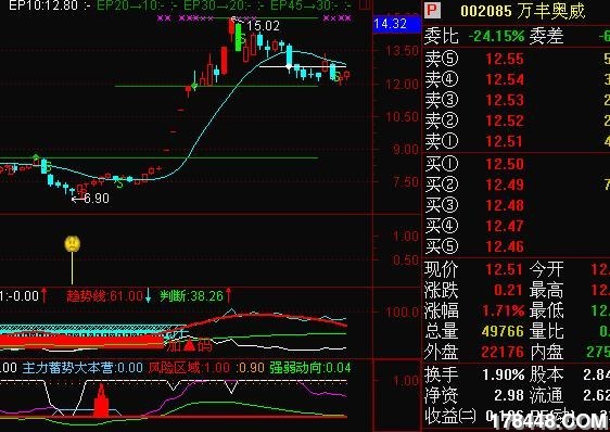 大黑马公式图片