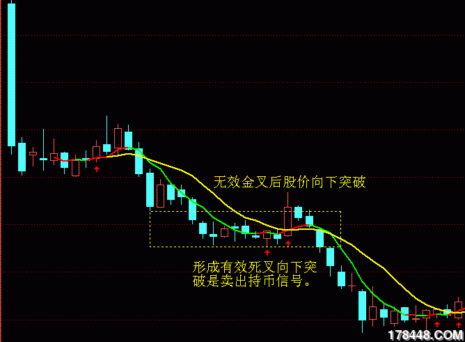 601618中国中冶.gif