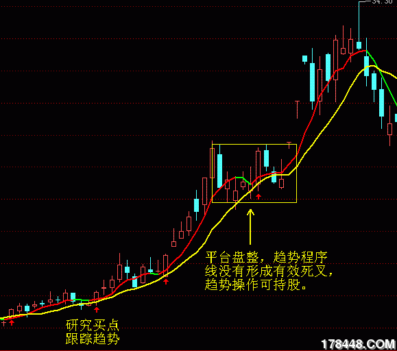 601958金钼股份.gif