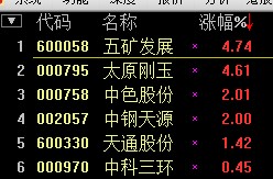 QQ截图未命名.jpg