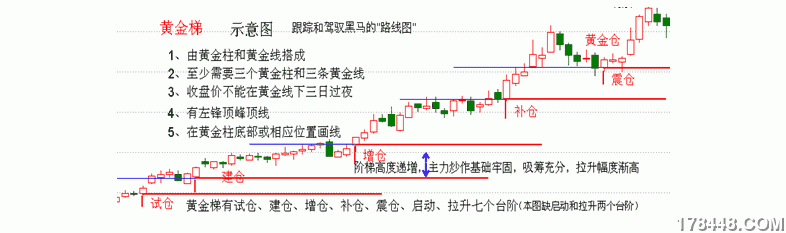 截图1-2.gif