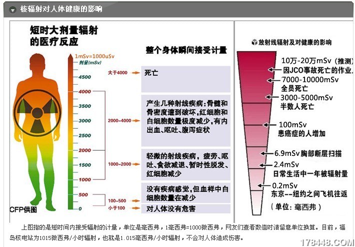 未命名经.jpg