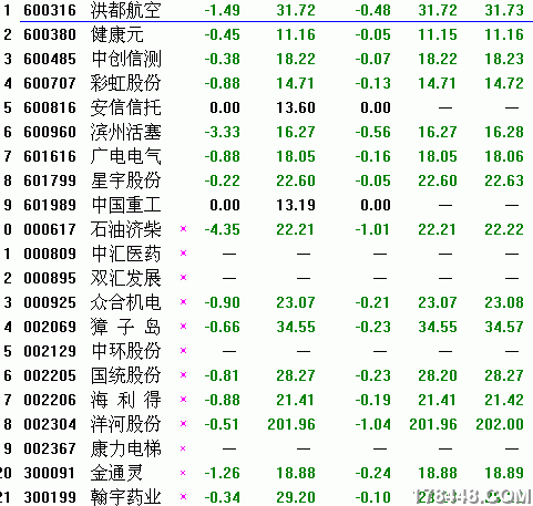 25日最低.gif