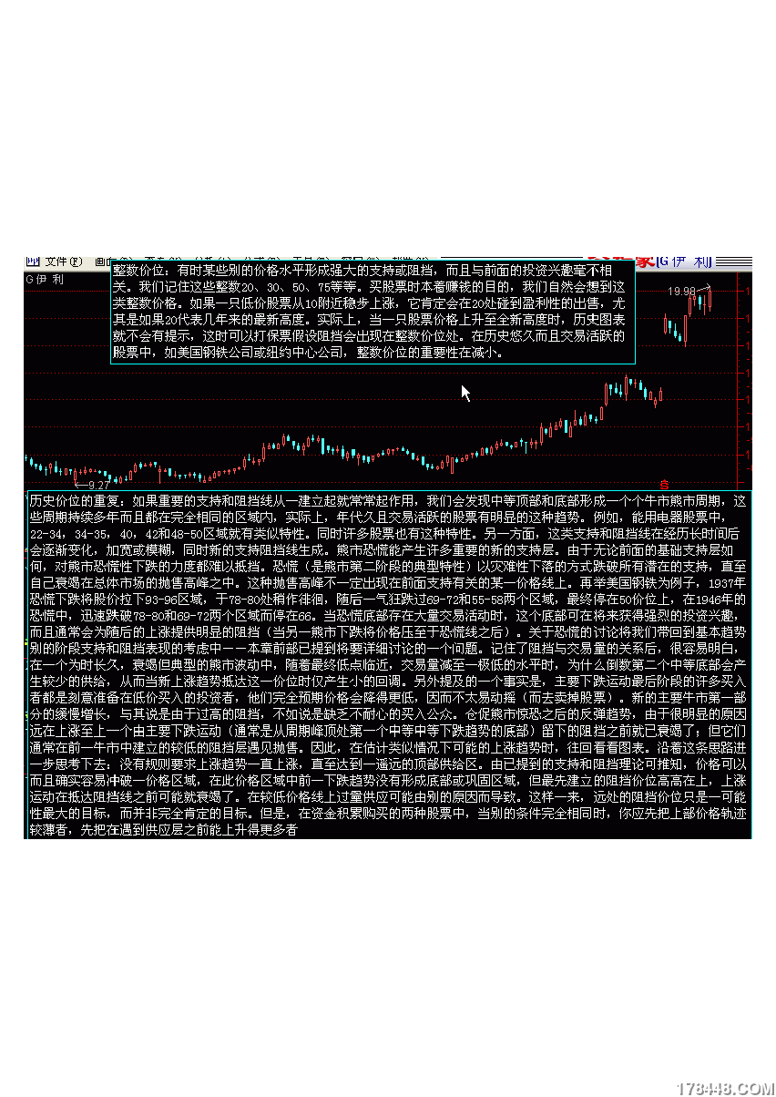 86张股票证券经典分析图25.png