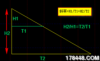 2011-05-26_2738原理1.png